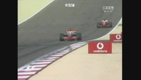 2008 R03 Bahrain Nagydíj - Bahrain Futam