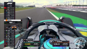 2025 R21 Brazil Nagydíj - San Paulo Időmérő edzés