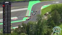 2025 R16 Olasz Nagydíj - Monza Futam