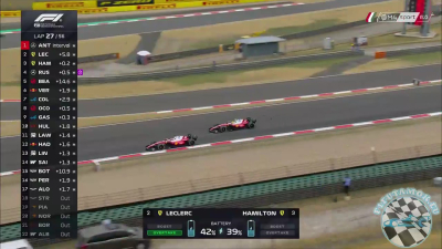 2026 R02 K&iacute;nai Nagyd&iacute;j - Sanghai Levezető műsor