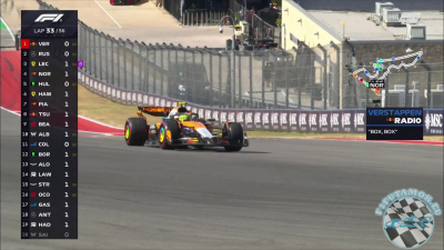 2025 R19 Amerikai Nagydíj - Austin Futam