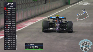 2025 R22 Las Vegas Nagydíj - Las Vegas 3. szabadedzés