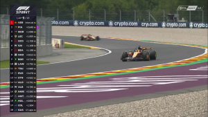 2025 R13 Belga Nagydíj - Spa Francorchamps Sprintfutam