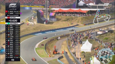 2026 R12 Holland Nagyd&iacute;j - Zandvoort Sprintfutam