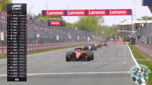 2026 R05 Kanadai Nagyd&iacute;j - Montreal Sprintfutam