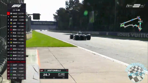 2025 R20 Mexikó város-i Nagydíj - Mexico City Időmérő edzés