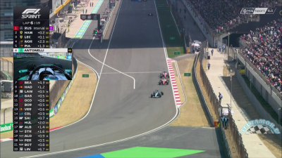 2026 R02 K&iacute;nai Nagyd&iacute;j - Sanghai Sprintfutam