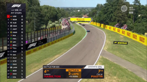 2025 R07 Emilia Romagna Nagydíj - Imola Futam