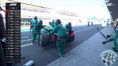 2025 R20 Mexikó város-i Nagydíj - Mexico City Futam