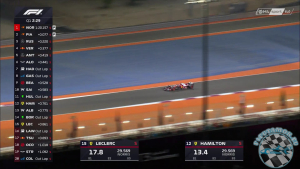 2025 R23 Katari Nagydíj - Katar  Időmérő edzés