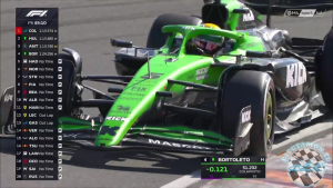 2024 R15 Holland Nagydíj - Zandvoort 1. szabadedzés