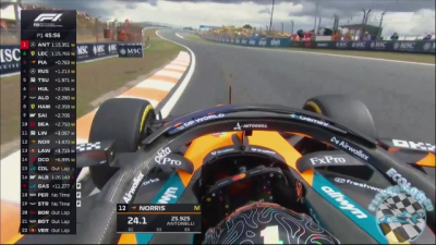 2026 R12 Holland Nagyd&iacute;j - Zandvoort 1. szabadedz&eacute;s