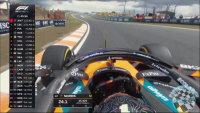 2026 R12 Holland Nagyd&iacute;j - Zandvoort 1. szabadedz&eacute;s