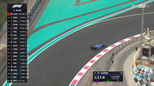 2025 R24  Abu Dhabi Nagydíj - Yas Marina 1. szabadedzés