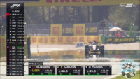 2026 R13 Olasz Nagyd&iacute;j - Monza 1. szabadedz&eacute;s
