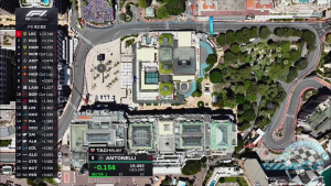 2026 R06 Monaco Nagyd&iacute;j - Monte Carlo 3. szabadedz&eacute;s
