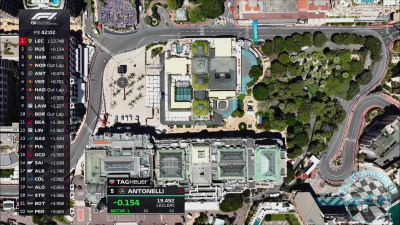 2026 R06 Monaco Nagyd&iacute;j - Monte Carlo 3. szabadedz&eacute;s