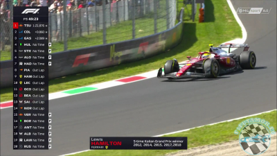 2025 R16 Olasz Nagydíj - Monza 3. szabadedzés