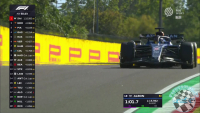 2025 R07 Emilia Romagna Nagydíj - Imola 2. szabadedzés