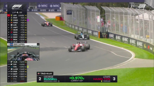 2026 R01 Ausztr&aacute;l Nagyd&iacute;j - Melbourne Futam