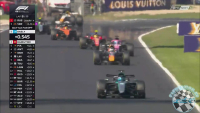 2026 R13 Olasz Nagyd&iacute;j - Monza Futam