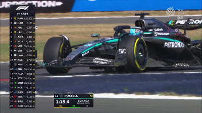 2025 R12 Angol Nagydíj - Silverstone 2. szabadedzés