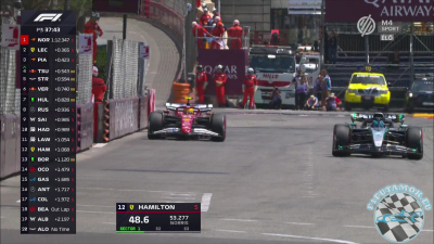 2025 R08 Monaco Nagydíj - Monte Carlo 3. szabadedzés