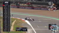 2025 R12 Angol Nagydíj - Silverstone 1. szabadedzés