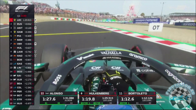 2026 R03 Jap&aacute;n Nagyd&iacute;j - Suzuka Időm&eacute;rő edz&eacute;s