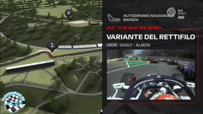 2021 R14 Olasz Nagydíj - Monza Futam