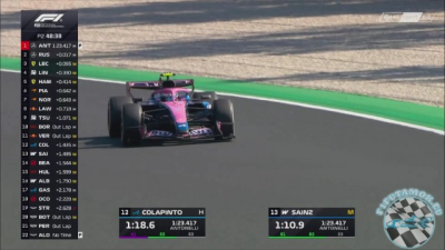 2026 R13 Olasz Nagyd&iacute;j - Monza 2. szabadedz&eacute;s