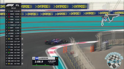 2024 R24  Abu Dhabi Nagydíj - Yas Marina 1. szabadedzés