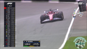 2024 R15 Holland Nagydíj - Zandvoort 1. szabadedzés