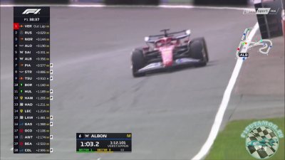 2025 R15 Holland Nagydíj - Zandvoort 1. szabadedzés