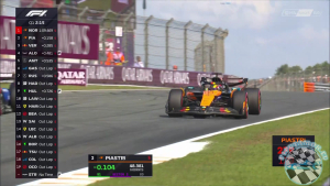 2024 R15 Holland Nagydíj - Zandvoort 1. szabadedzés