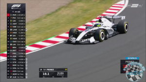 2026 R03 Jap&aacute;n Nagyd&iacute;j - Suzuka 1. szabadedz&eacute;s