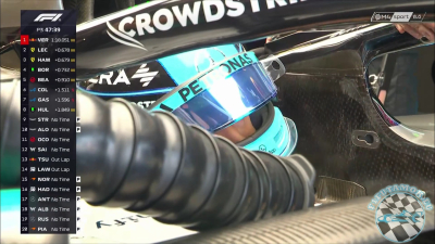 2025 R20 Mexikó város-i Nagydíj - Mexico City 3. szabadedzés