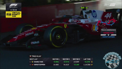 2026 R06 Monaco Nagyd&iacute;j - Monte Carlo 2. szabadedz&eacute;s