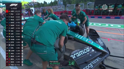 2025 R07 Emilia Romagna Nagydíj - Imola Időmérő edzés