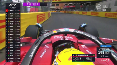 2025 R08 Monaco Nagydíj - Monte Carlo 1. szabadedzés
