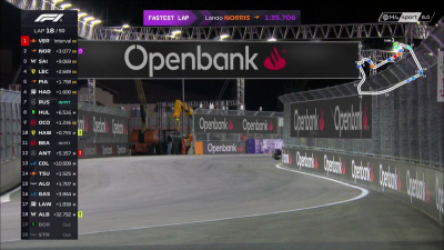 2025 R22 Las Vegas Nagydíj - Las Vegas Futam