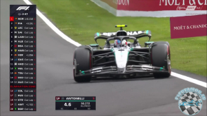 2025 R13 Belga Nagydíj - Spa Francorchamps Időmérő edzés