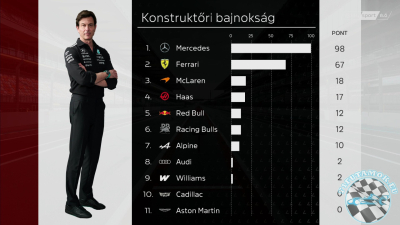 Boxutca magazin 2026.03.17.