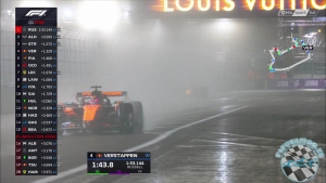 2025 R22 Las Vegas Nagydíj - Las Vegas Időmérő edzés