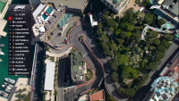 2026 R06 Monaco Nagyd&iacute;j - Monte Carlo Időm&eacute;rő edz&eacute;s